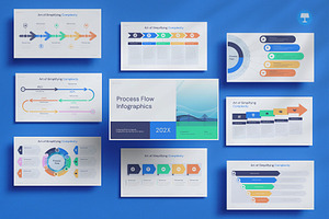 Process Flow Infographics, a Presentation Template by Pixslides