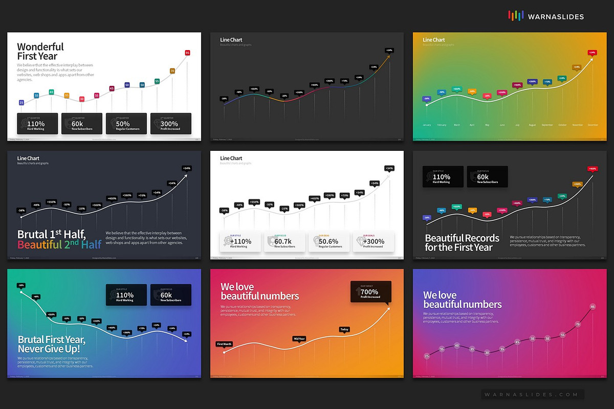 PowerPoint Charts & Graphs, a Presentation Template by Warna Works (Photo 32 of 40)