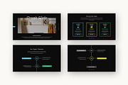 Nio : Arch Brochure Google Slides, a Presentation Template by Punkl Camp (Thumbnail 11 of 16)