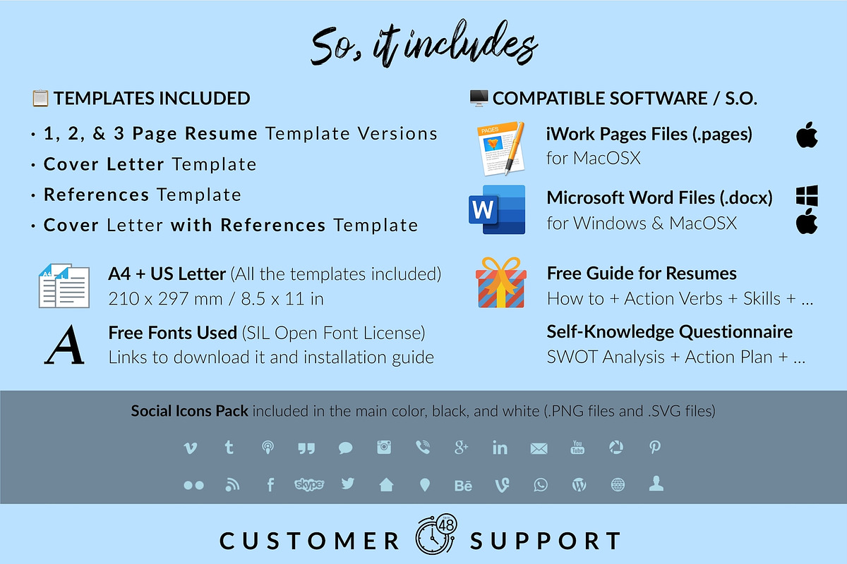 Nurse Resume Template / CV - Melanie, a Resume Template by Templates Design Co. (Photo 15 of 17)