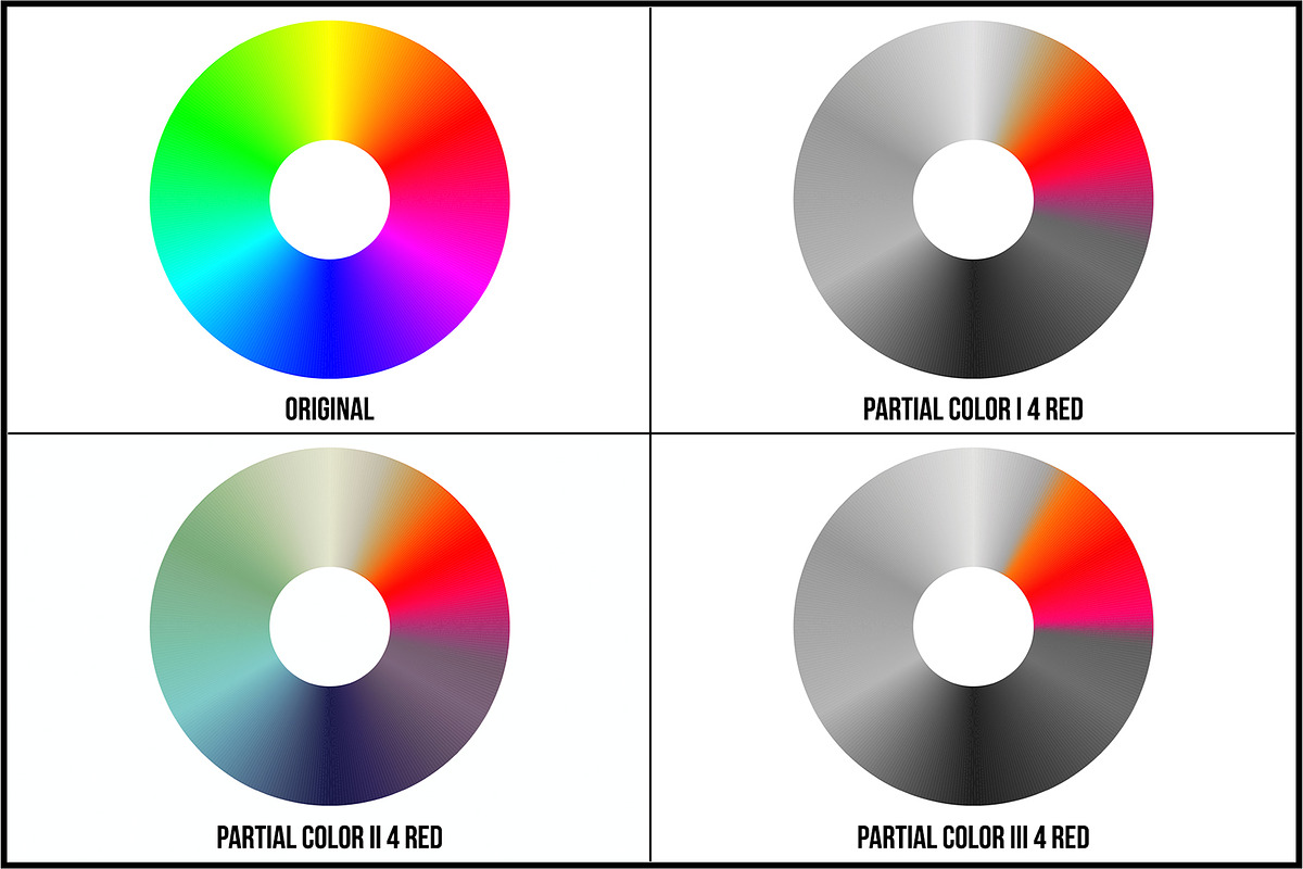 OM System & Olympus Art Filters, a Plug-in Add-On by Raztrend (Photo 8 of 30)