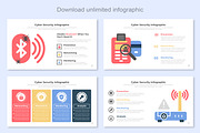Cyber Security Infographic Google, a Templates & Theme by Mighty-Slide (Thumbnail 7 of 7)