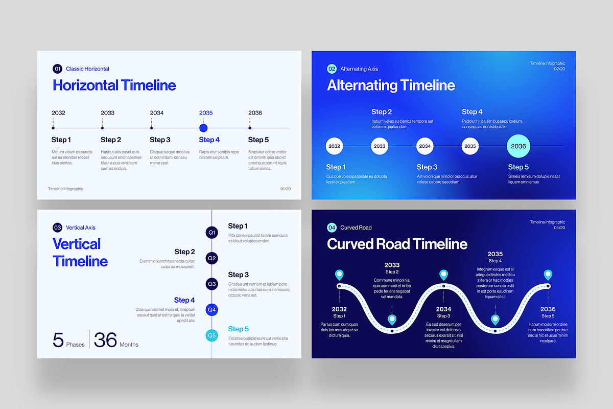 Timeline Infographic Presentation, a Presentation Template by BrandPacks