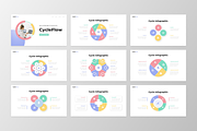 CycleFlow - Cycle Infographic, a Presentation Template by GraphauseProject (Thumbnail 3 of 6)