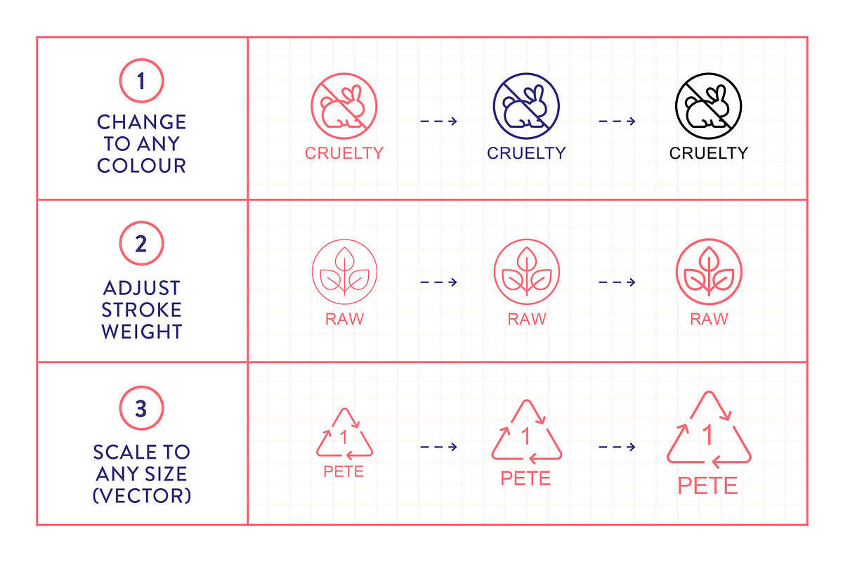 4x Packaging Icons Bundle (25% off), an Outline Icon by Made by Made (Photo 19 of 22)