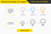 Versatile Lamp Packaging Icons, an Outline Icon by Grand Design (Thumbnail 3 of 3)