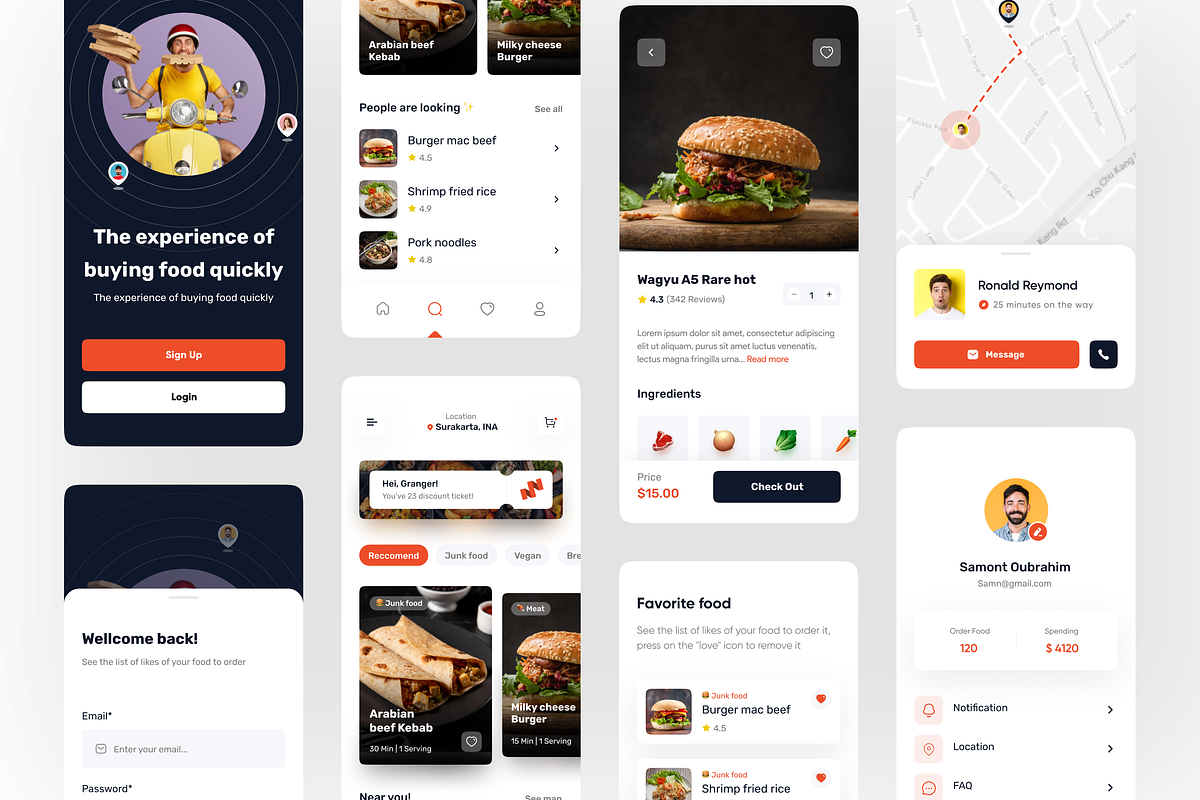 Foodama - Food Delivery UI KIT, a Device Mockup by Odama (Photo 5 of 5)