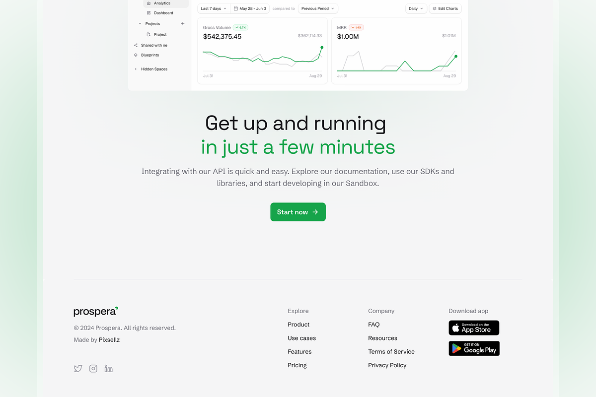 Prospera – SaaS Template, a Landing Page Template by Pixsellz (Photo 4 of 4)