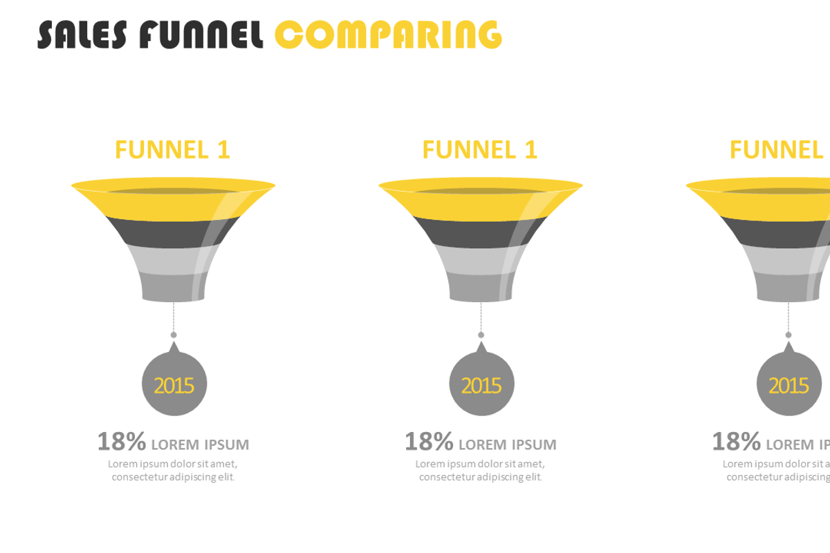 Sales Funnel Analysis PowerPoint, a Presentation Template by Yes Presentations (Photo 7 of 9)