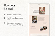 Squarespace Template Coach, a Squarespace Template by shapeshifter's friend (Thumbnail 3 of 10)