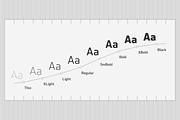Slow Tempo, a Sans Serif Font by Dharma Type (Thumbnail 6 of 10)