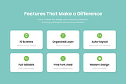 Healix - Medical Trackiing Mobile, an App Template by productype1 (Thumbnail 2 of 5)