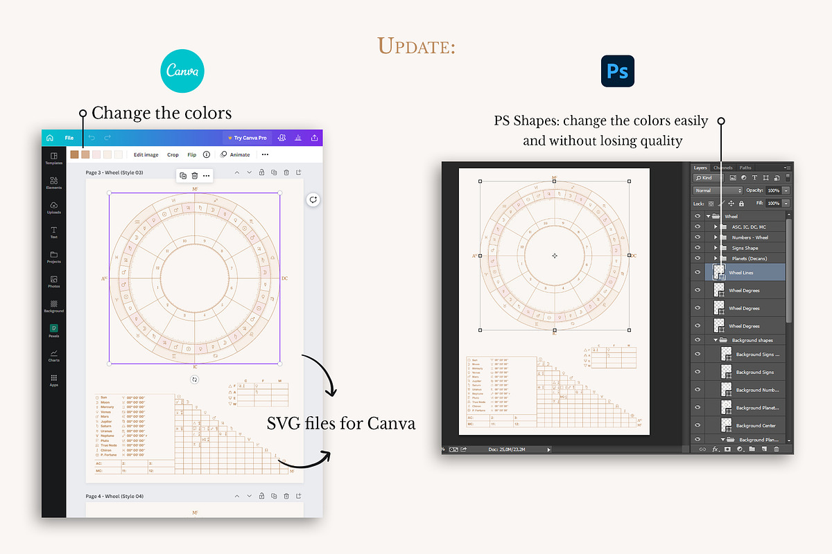 Astrology Wheel Vector, an Illustration by jessicamdesign (Photo 5 of 8)