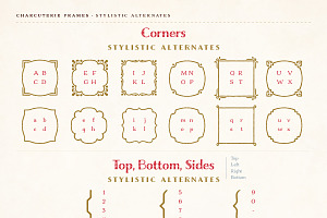 Charcuterie Frames