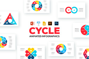 Cycle Animated Infographics