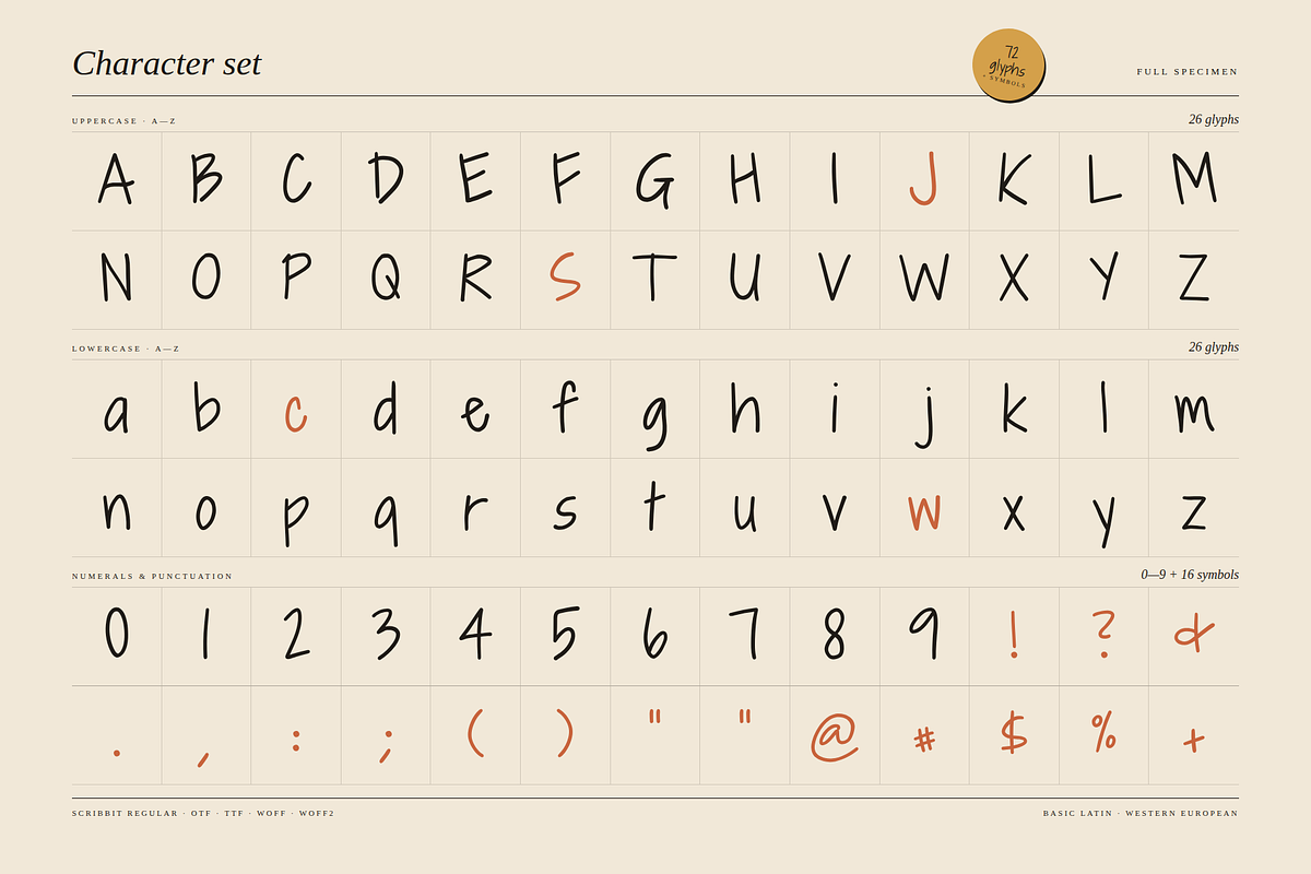 Scribbit - Bouncy for Cozy Brands, a Handwritten Font by Lettra Studio (Photo 3 of 16)