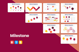 Milestone Infographics