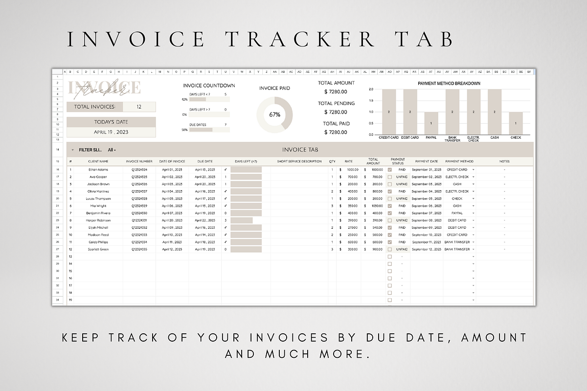 Client Tracker Google Sheets, a Templates & Theme by BRANDcontent (Photo 3 of 8)