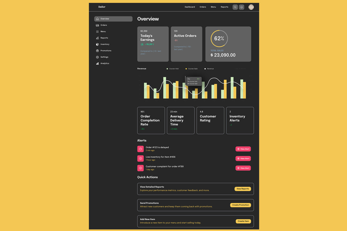Food Delivery, Restaurant Dashboard, an UI Kit Template by nagaredesignstudio (Photo 2 of 5)