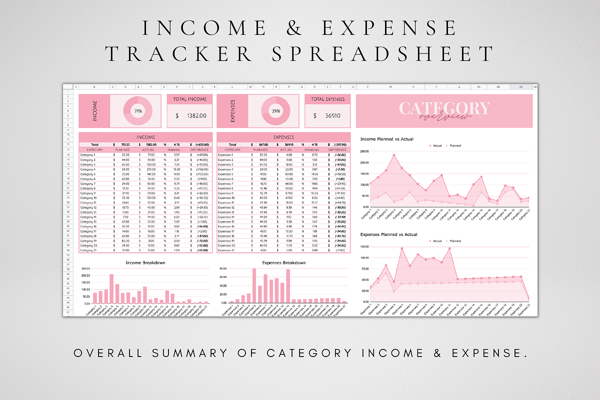 Digital Income & Expense Template, a Templates & Theme by BRANDcontent