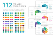 Business Plan Google Slides Template, a Presentation Template by SlideSalad (Thumbnail 4 of 35)