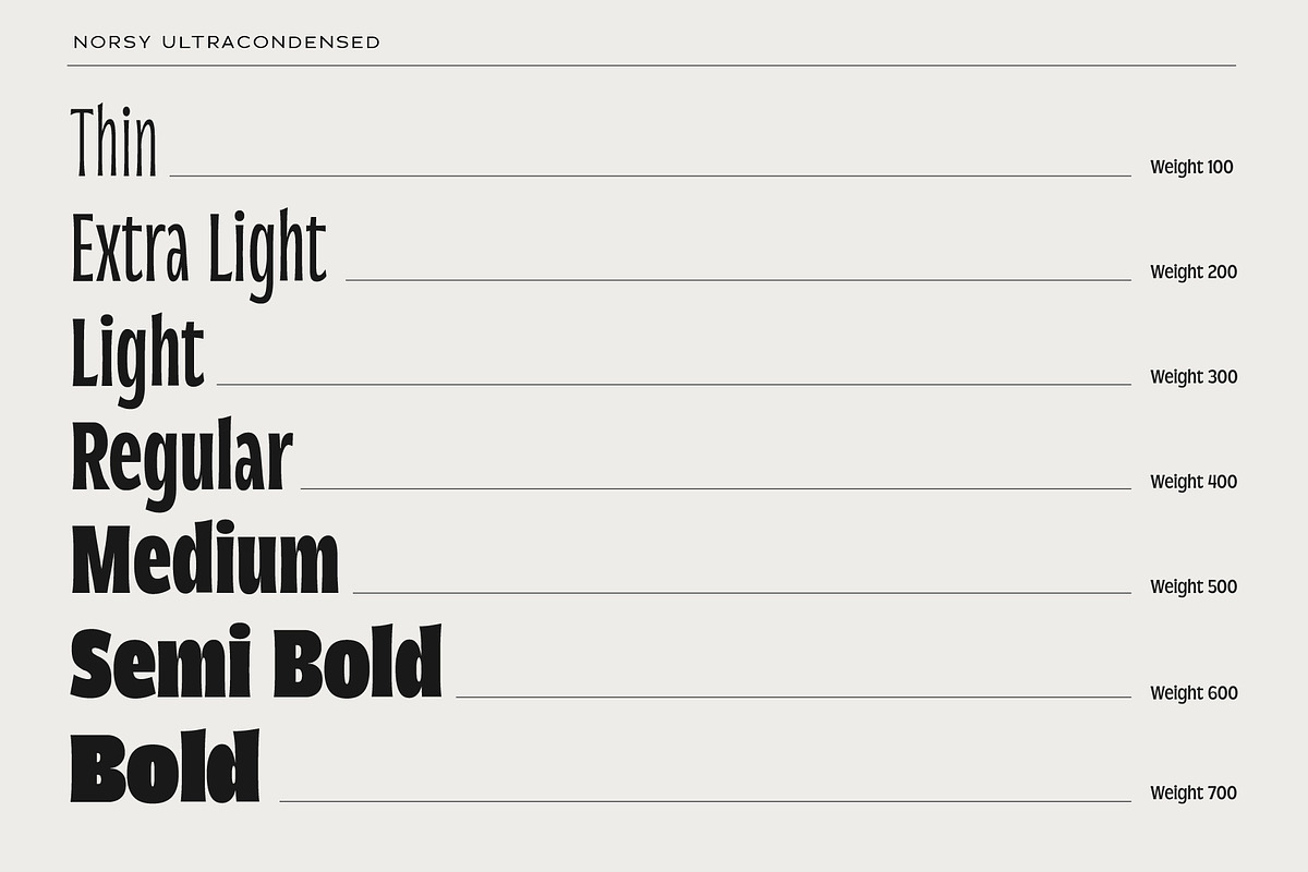 Norsy - Variable Display, a Sans Serif Font by Adam Fathony (Photo 14 of 19)