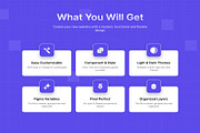 Sales CRM Dashboard UI Kit Design, an UI Kit Template by Lumina_ui_ux202 (Thumbnail 1 of 7)
