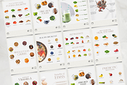 Nutrition Facts Instagram Template, a Templates & Theme by Thrive Nutrition Studio (Thumbnail 4 of 7)