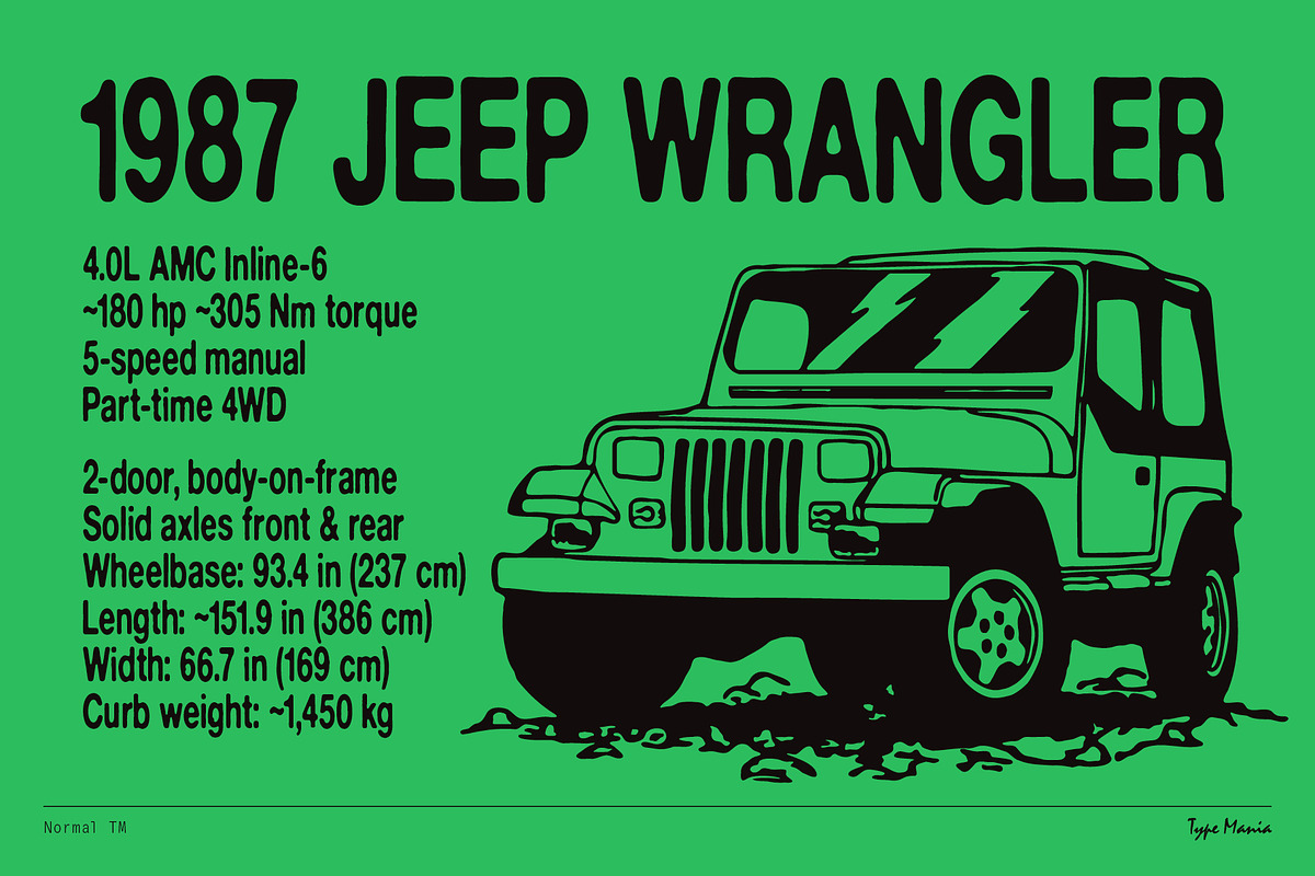 Normal TM – Gently Handled Grotesk, a Sans Serif Font by Type Mania (Photo 7 of 12)