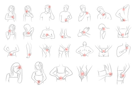 Human body diagram labeled pain, an Object Illustration by KitVector