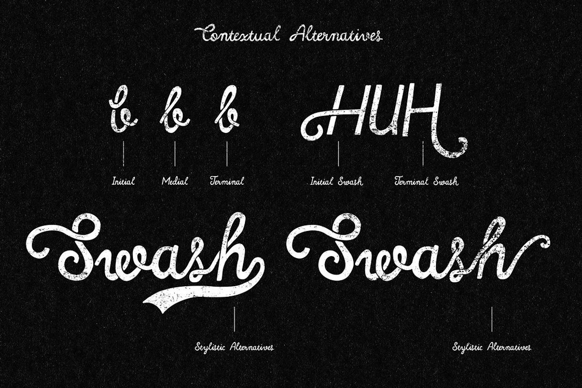 Roadhouse blues font By Simon Stratford I design things for a living check out my work preview 7