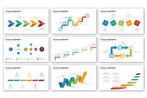 Process Presentation - Infographic