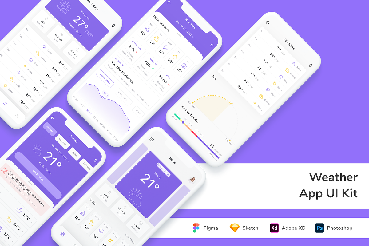 Weather App UI Kit, an UI Kit Template by Betush