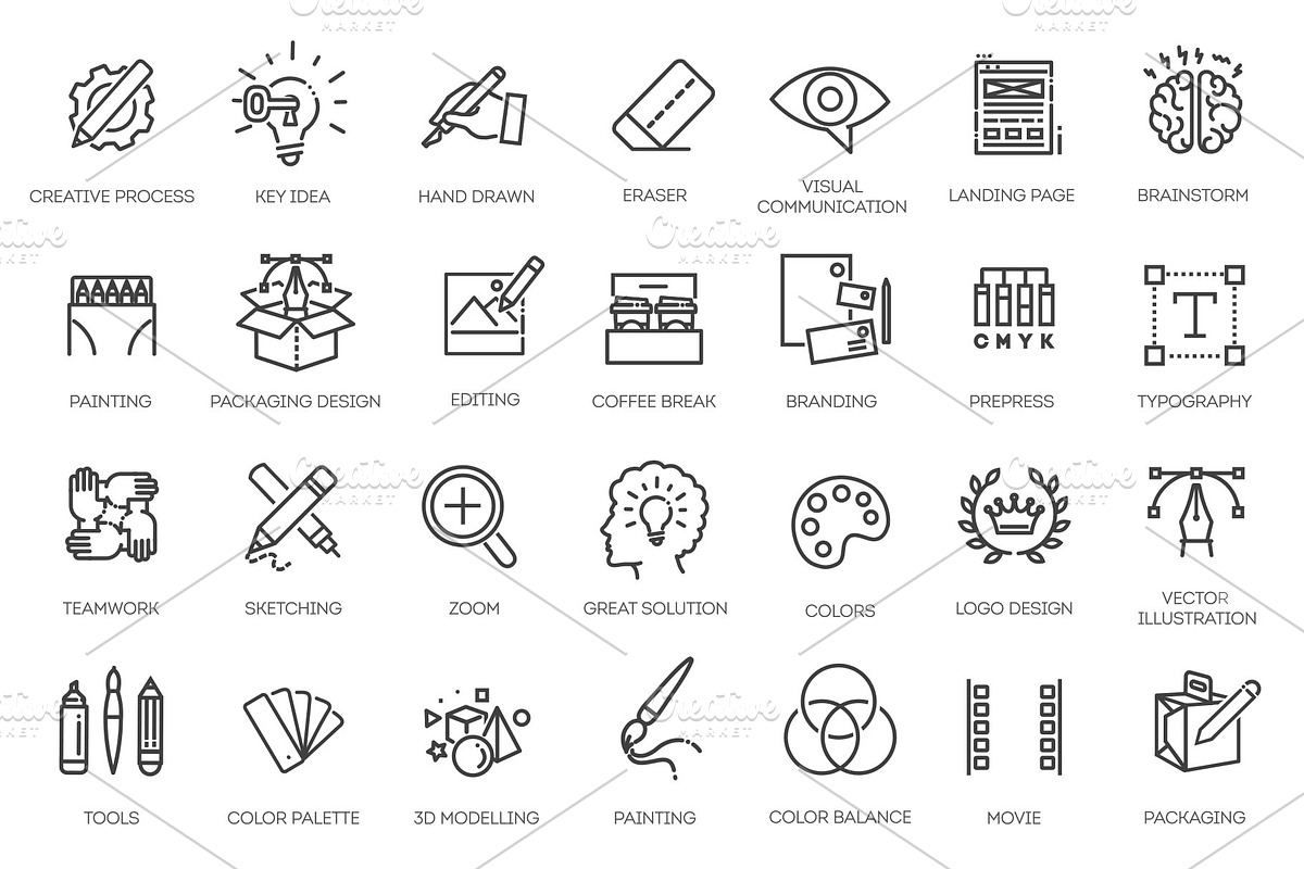 Design and Drawing Icons, an Outline Icon by Tettygreen (Photo 2 of 2)