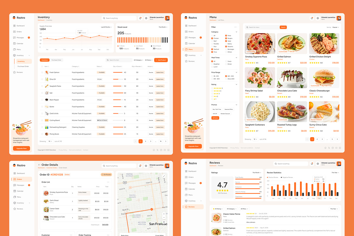Reztro - Restaurant Dashboard, an UI Kit Template by peterdraw (Photo 6 of 7)