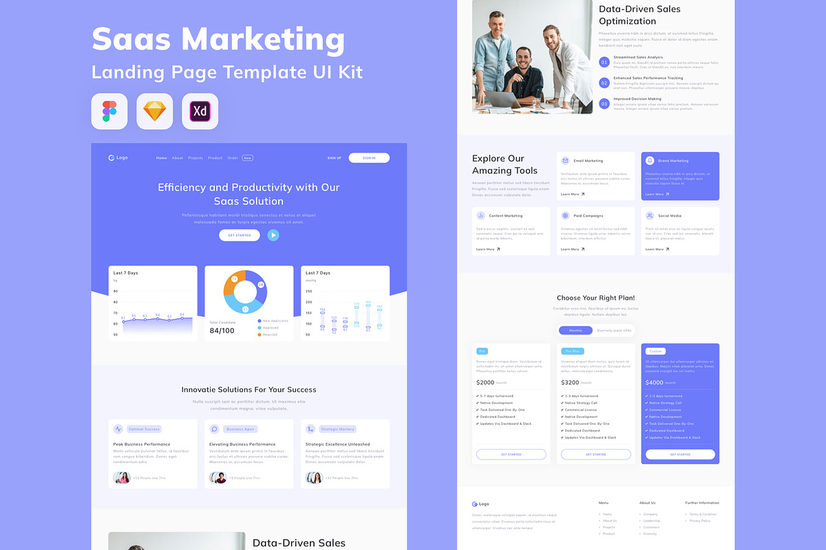 Saas Marketing Landing Page Template, an UI Kit Template by Betush