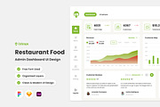 Eatscape - Restaurant Admin Dashboar, a Websites & App Template by twinstd (Thumbnail 1 of 5)