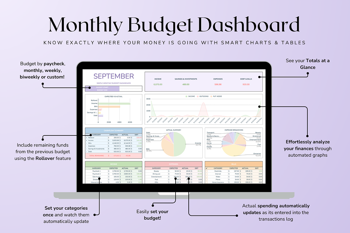 Simple Monthly Budget - Pastel, a Templates & Theme by The Creative Plans co (Photo 4 of 10)