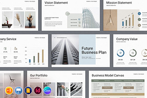 Future Business Plan Template