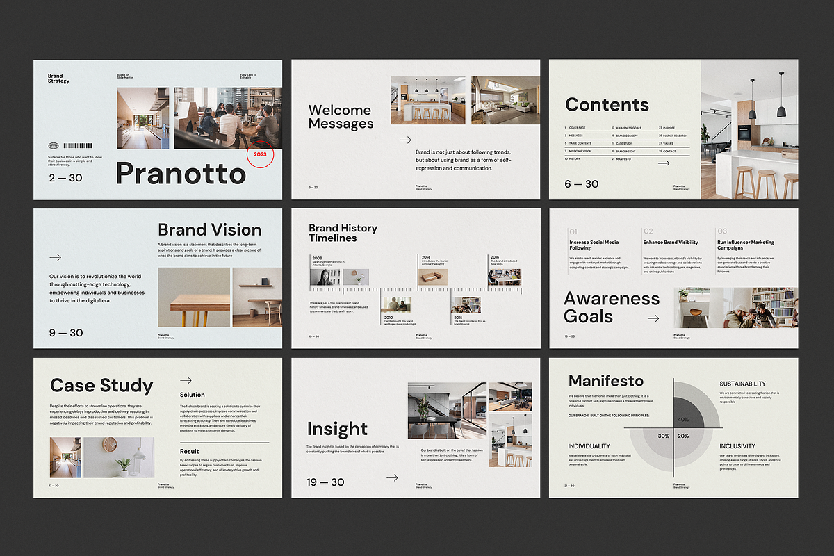 Pranotto Brand Strategy - Powerpoint, a Presentation Template by Surotype (Photo 9 of 10)