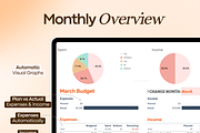 Budget Planner for Google Sheets, a Templates & Theme by vitalinagerman (Thumbnail 4 of 11)