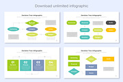 Decision Tree infographic Google, a Presentation Template by Mighty-Slide (Thumbnail 7 of 7)