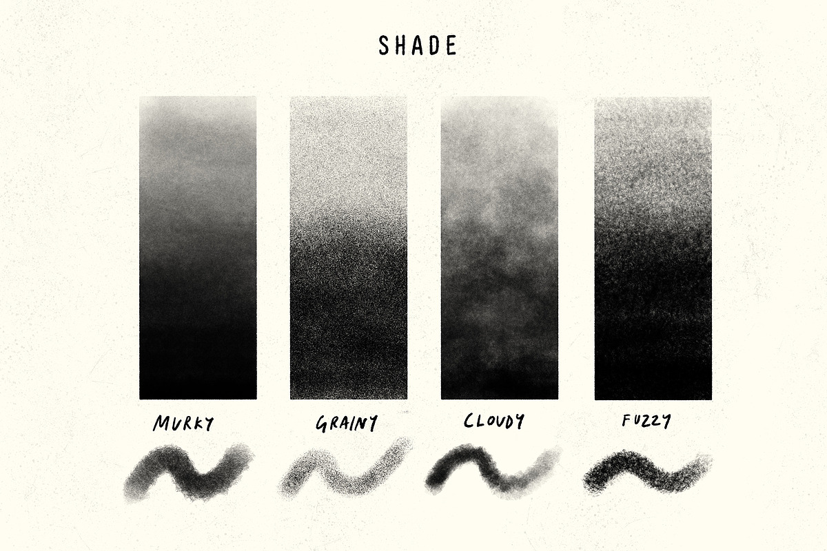 Dead Head Procreate Brush Set, a Brush Add-On by Idle Letters (Photo 5 of 11)