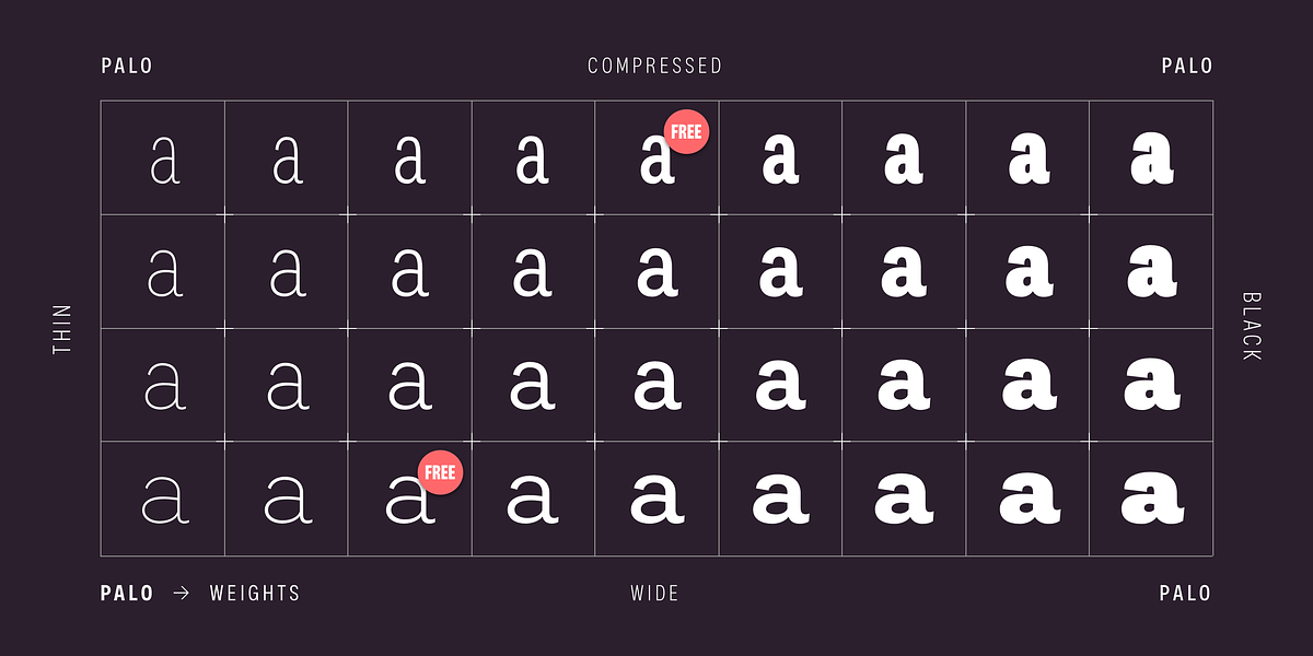 Palo, a Sans Serif Font by TypeUnion (Photo 4 of 17)