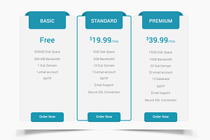 Pricing Chart
