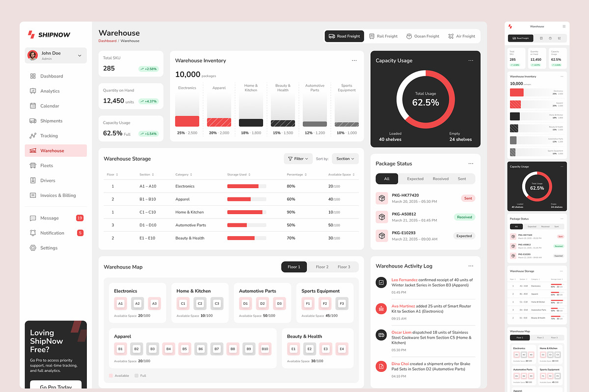 Shipping Management Dashboard UI, an UI Kit Template by peterdraw (Photo 4 of 7)
