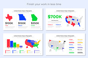 USA Maps Infographic Template, a Presentation Template by Mighty-Slide (Thumbnail 5 of 7)