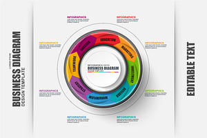 Business Circle Diagram Infographic