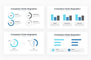 Comparison Charts PowerPoint 3, a Presentation Template by slidequest (Thumbnail 4 of 6)