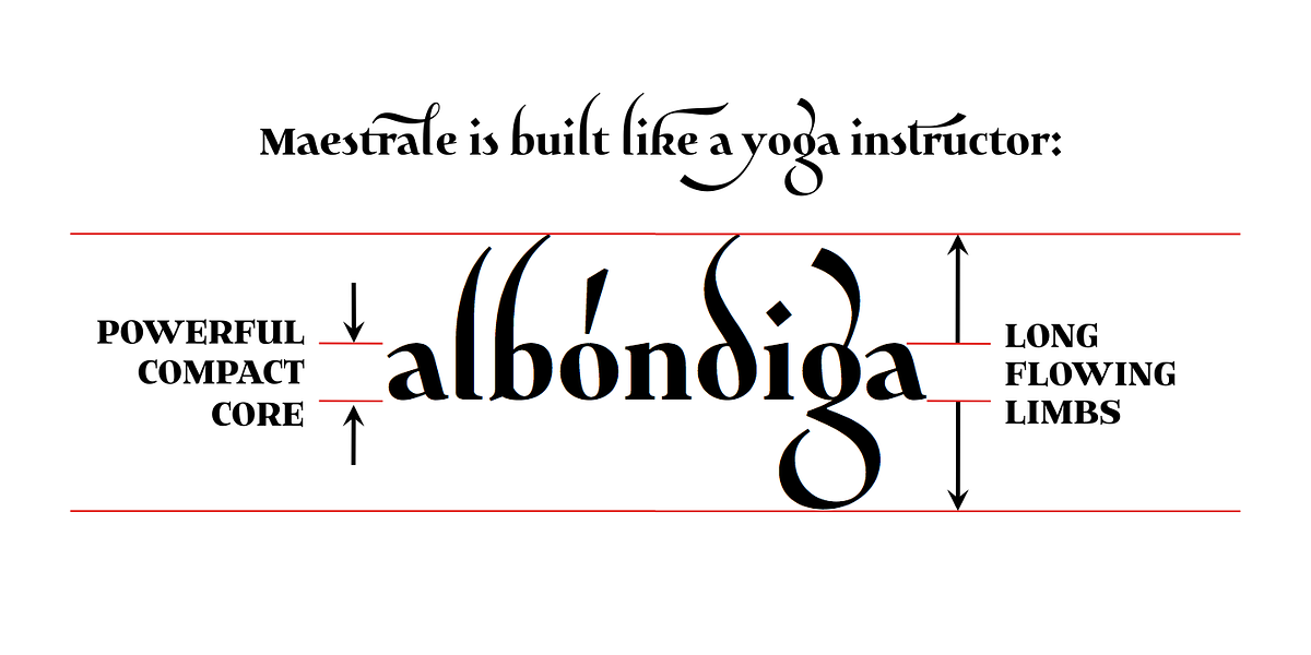 Maestrale, a Serif Font by Catharsis Fonts (Photo 9 of 10)